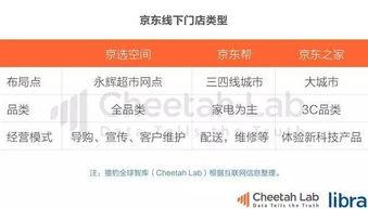 吃瓜头条最新更新,最新热点事件盘点，揭秘娱乐圈幕后真相！